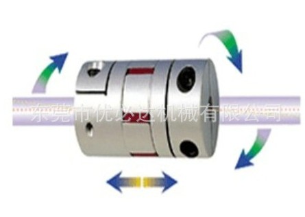 梅花彈性聯(lián)軸器http://www.58txytfty.com